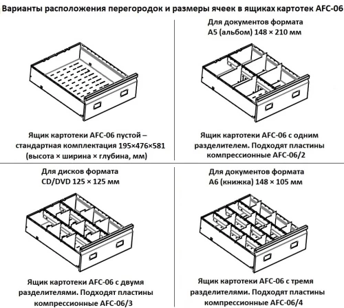 Картотечный шкаф Практик AFC-06